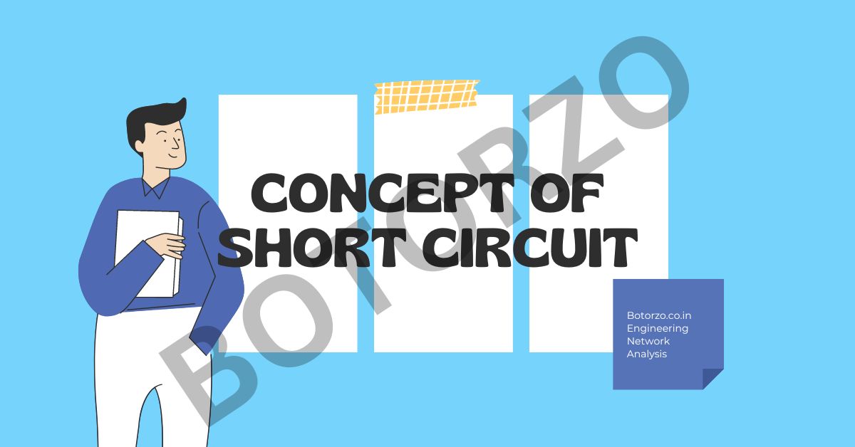 Concept of short circuit (1)