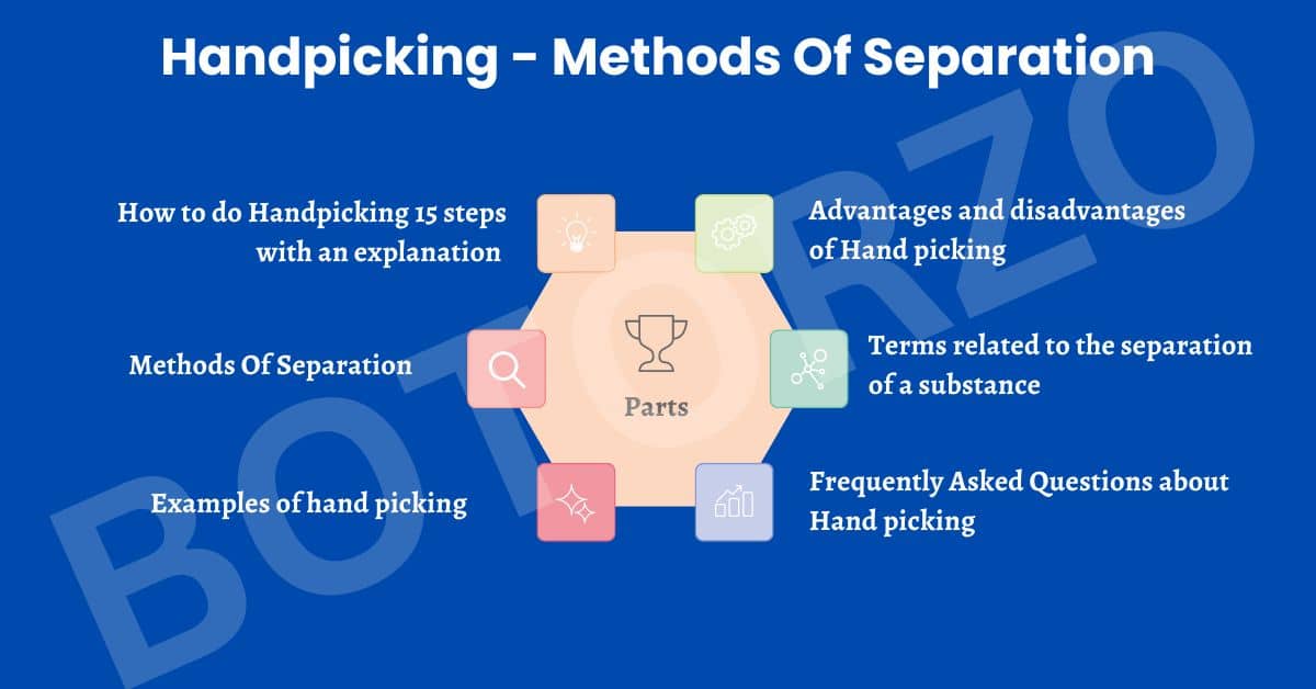 Handpicking - Methods Of Separation