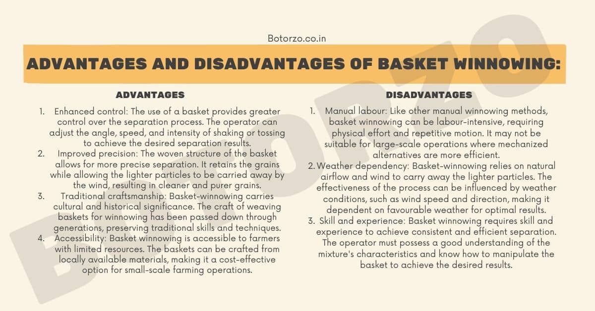 Advantages And Disadvantages of Basket Winnowing