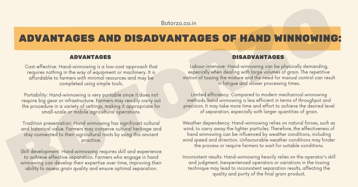 Advantages And Disadvantages of Hand Winnowing