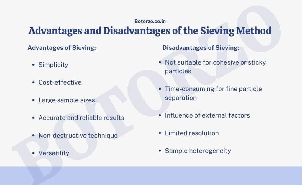 Advantages and Disadvantages of the Sieving Method