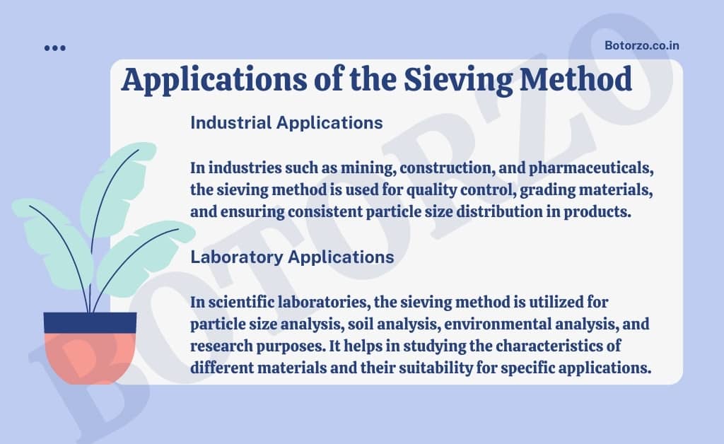 Applications of the Sieving Method