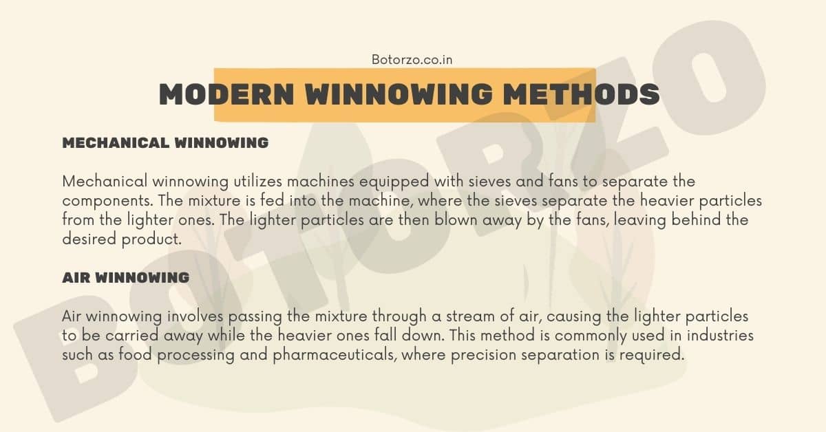 Modern Winnowing Methods