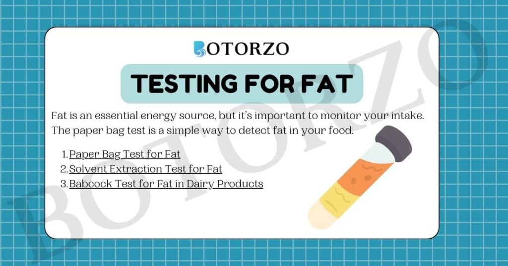 Testing for Fat